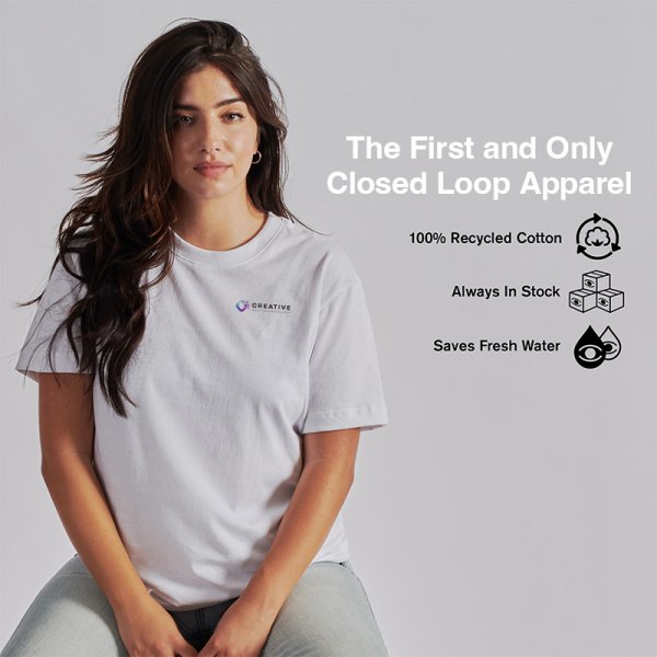 100% Recycled Cotton Apparel with Closed-Loop Capabilities